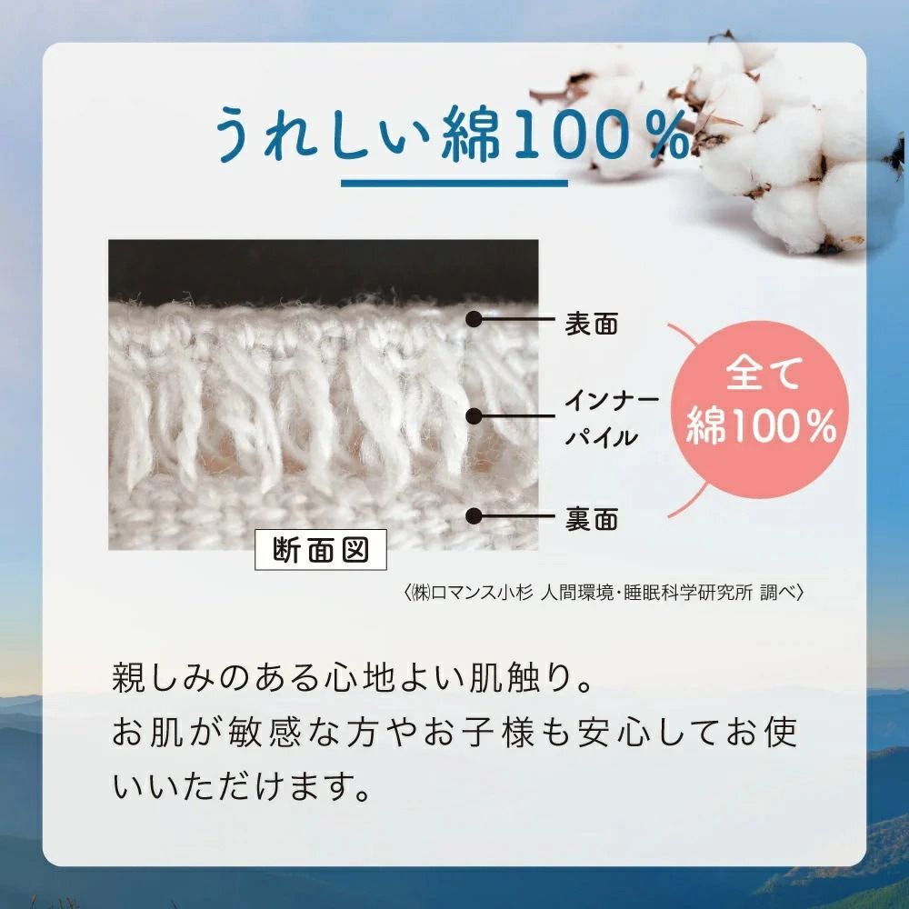 ガーゼケット