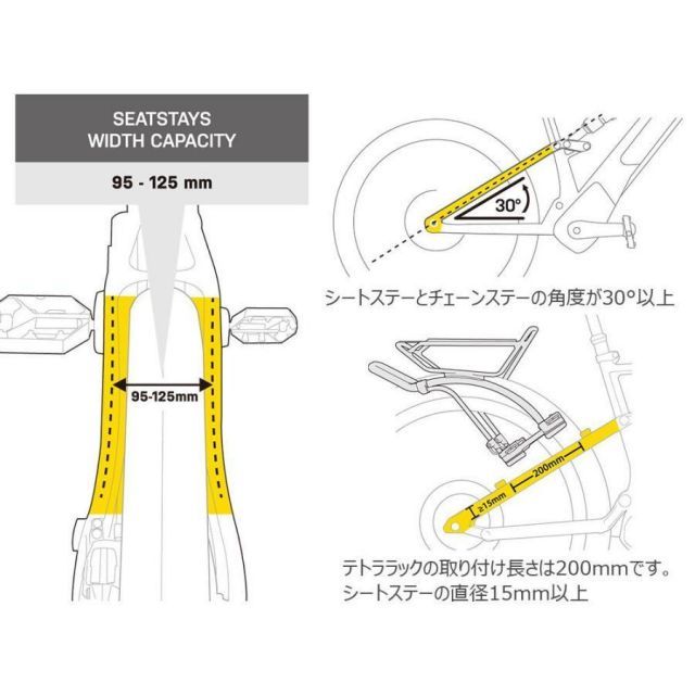 テトララック