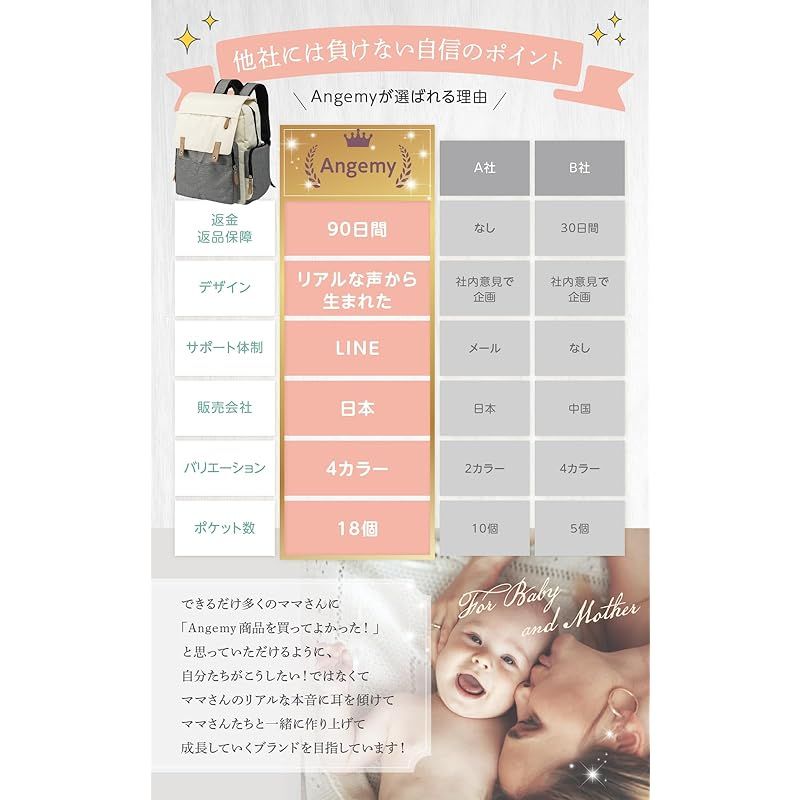 Angemy マザーズリュック