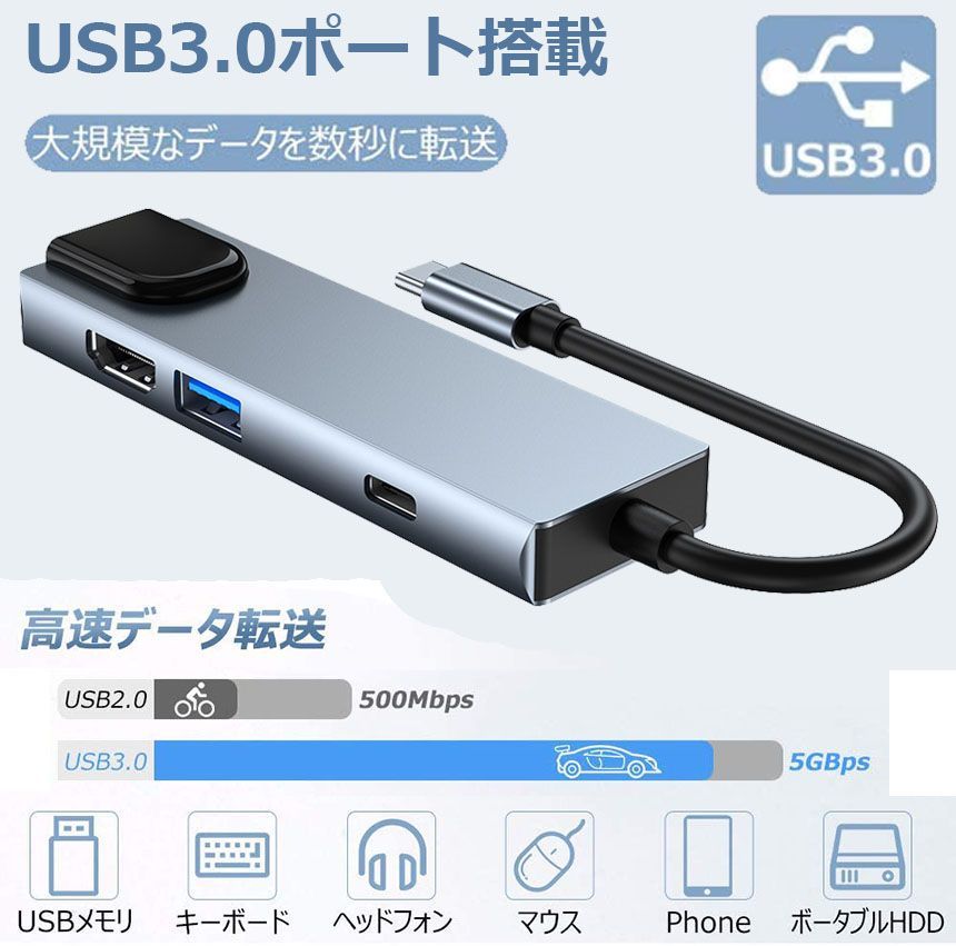 USB TypeC ハブ 6 in 1 Nintendo Switch対応 4K＠30Hz 有線LAN アダプター USBC HDMI LANポート  SD/micro SD カードリーダー イーサネット PD充電対応 ドッキングステーション MacB - メルカリ