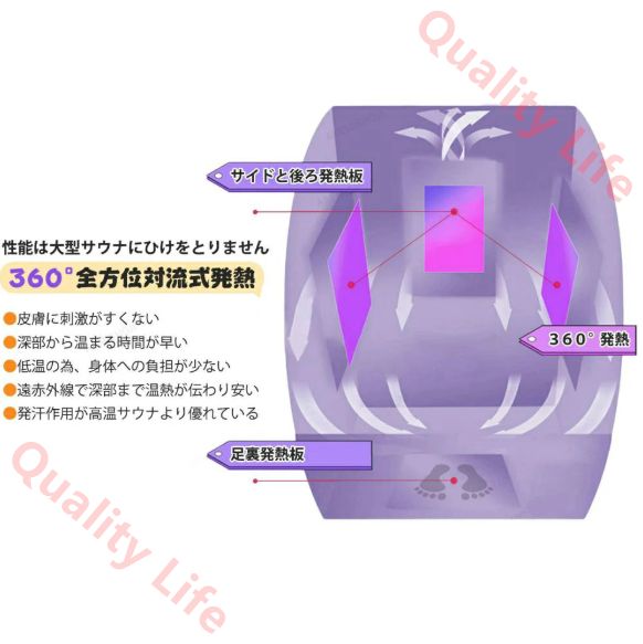 サウナテント 家庭用