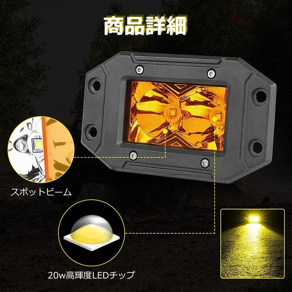 LED