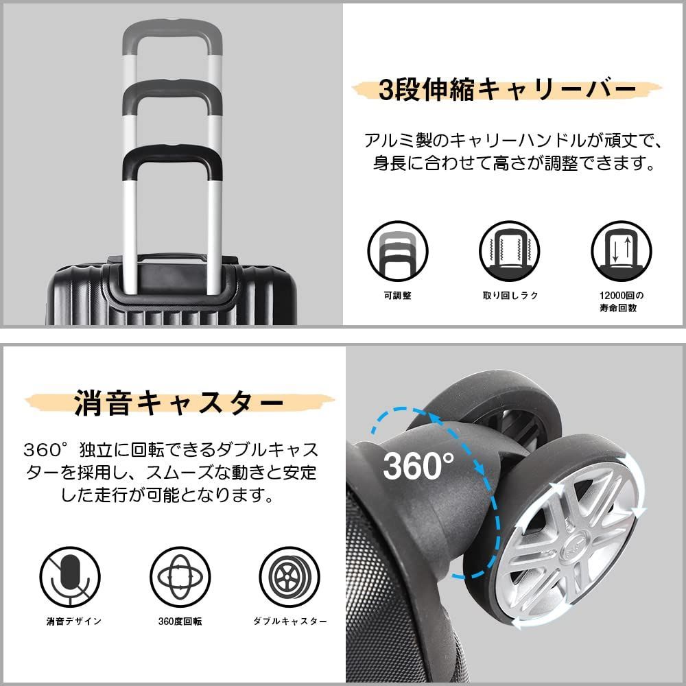 旅行 ビジネス