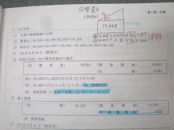 (新品)大原 公認会計士 財務会計論Ⅰ.Ⅱ スターターセット 教材は全て オリジナルの新作 | 公認会計士 | 資格の大原 社会人講座