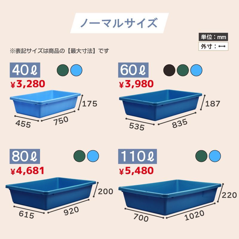 プラスチック製 業務用容器
