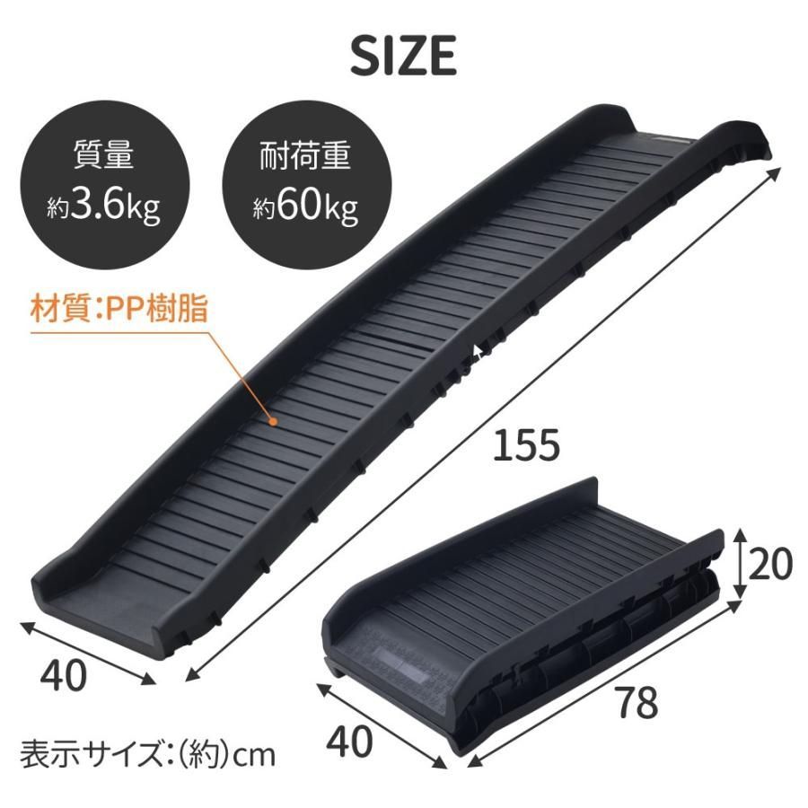 ステップ