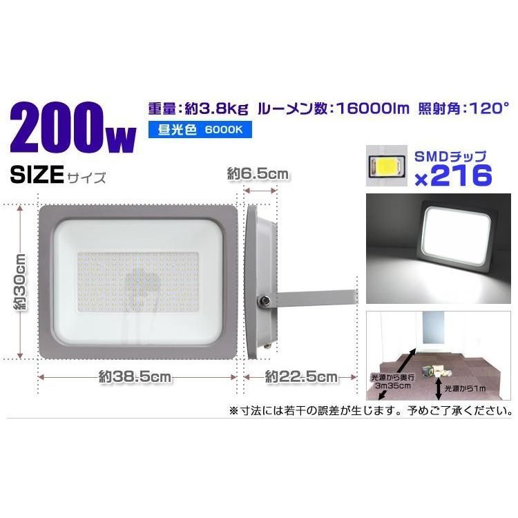 4個セット