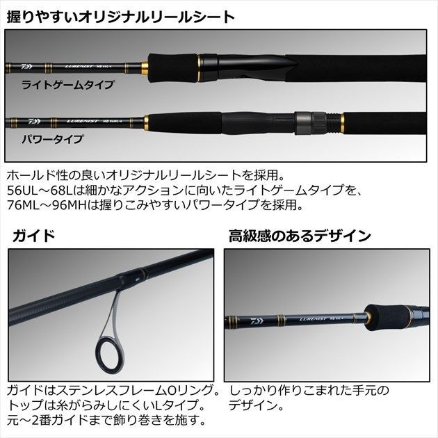 ルアーニスト モバイル 86ML－4 - メルカリ