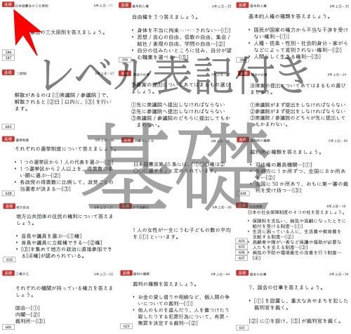 極める中学受験　公民カード　暗記カード　サピックス　予習シリーズ 極める歴史人物 暗記カード 中学受験 中学入試 サピックス 予習
