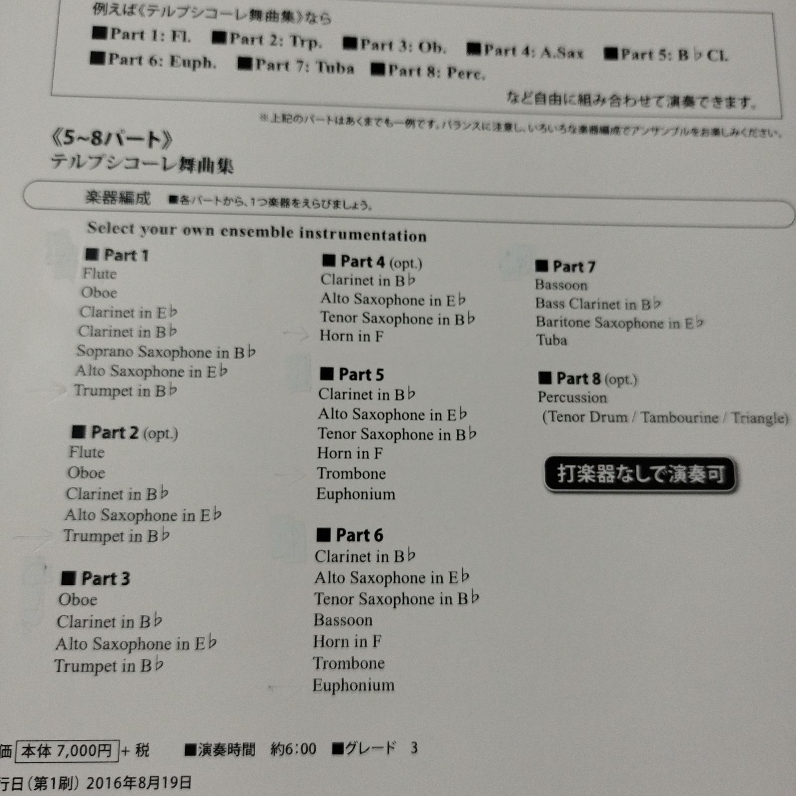 吹奏楽 フレキシブル5－7パート＋打楽器 水口透・編曲 テルプシコーレ 