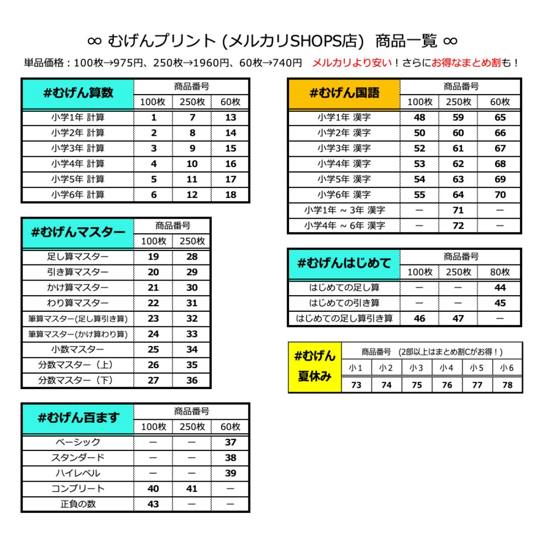 新発売！】91.小学1年国語なぞり書き基礎練習プリント、ひらがな