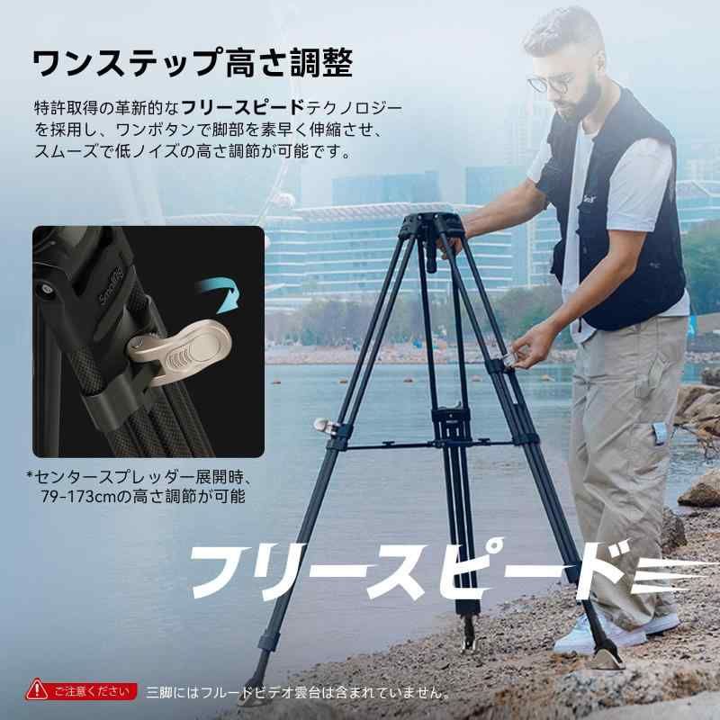 ビデオキット