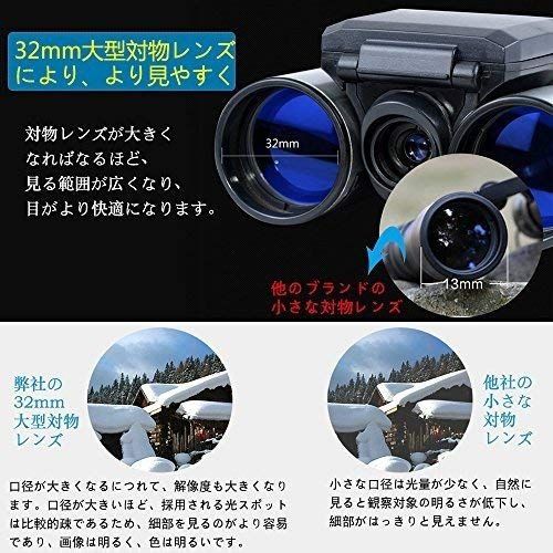 2.0 フルHD1080Pハイビジョン