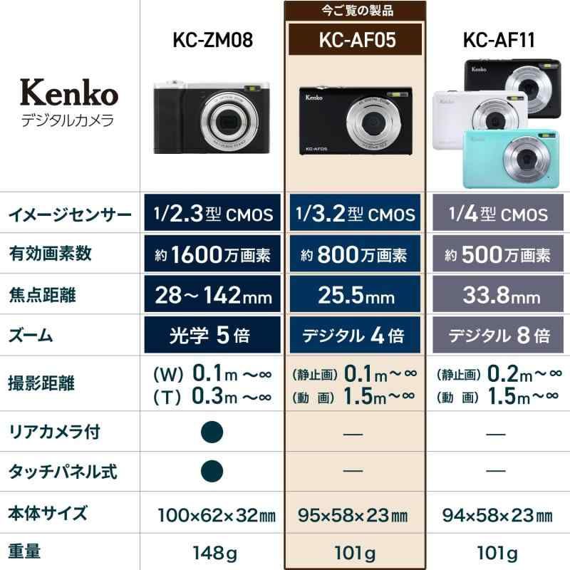 オートフォーカス デジタルズーム4倍