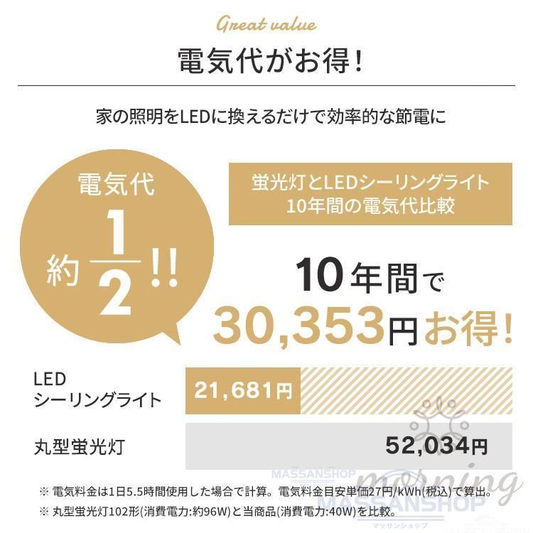 工事不要