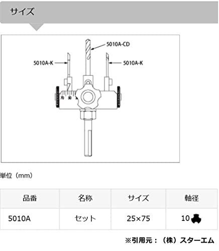 自在錐 スターエム 構造用合板、石こうボード対応のアジャスト自在錐