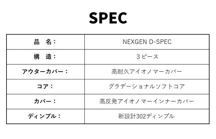 NEXGEN 1ダースセット ゴルフ ボール D SPEC ディースペック 1ダース