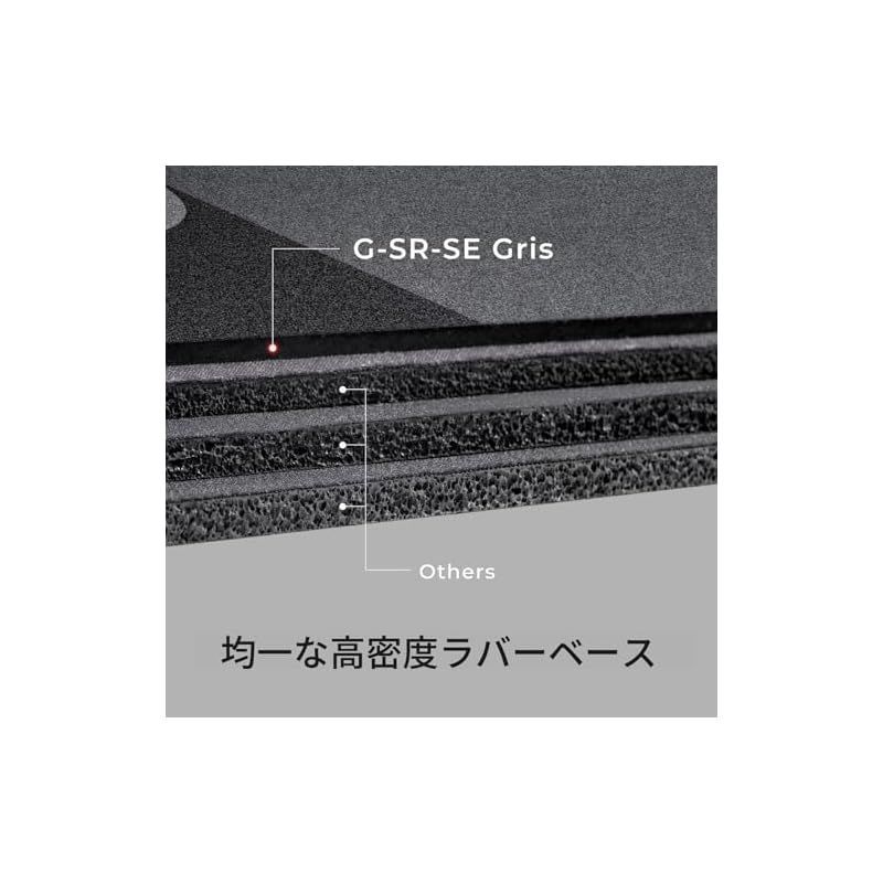 BenQ ゲーミングマウスパッド ZOWIE G-SR-SE（Gris）布製/クロス/ラバーベース/滑り止め加工/100%フルフラット/3.5mm -  メルカリ
