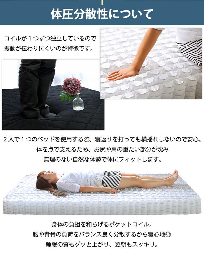 ルース