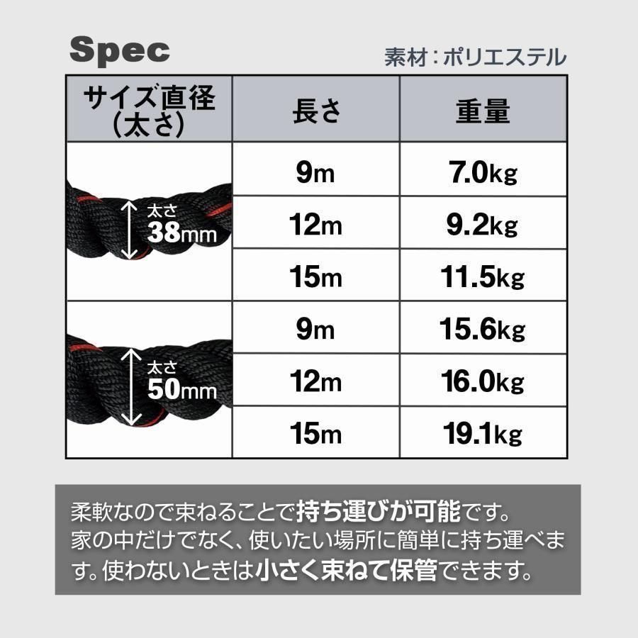x 長さ15m