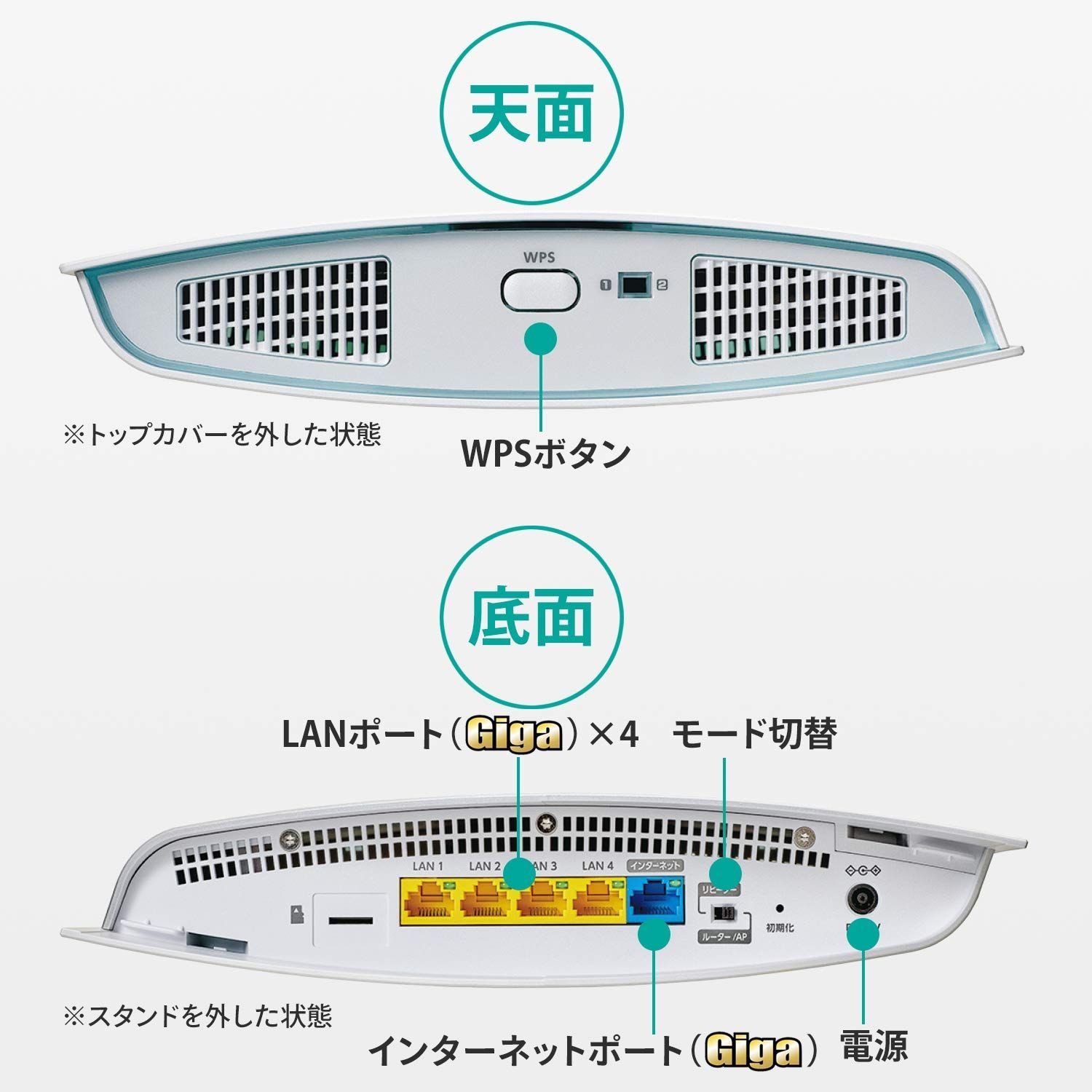 アイ・オー・データ Wi-Fi5 無線LAN ルーター トライバンド ac420