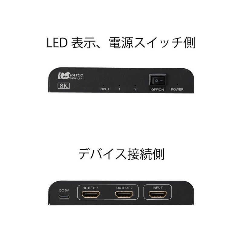 ラトックシステム 8K対応