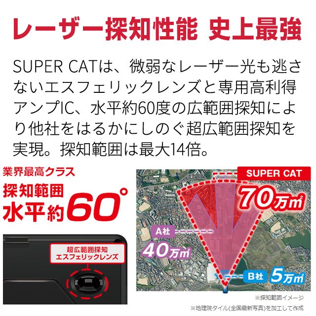 プリアラート機能搭載