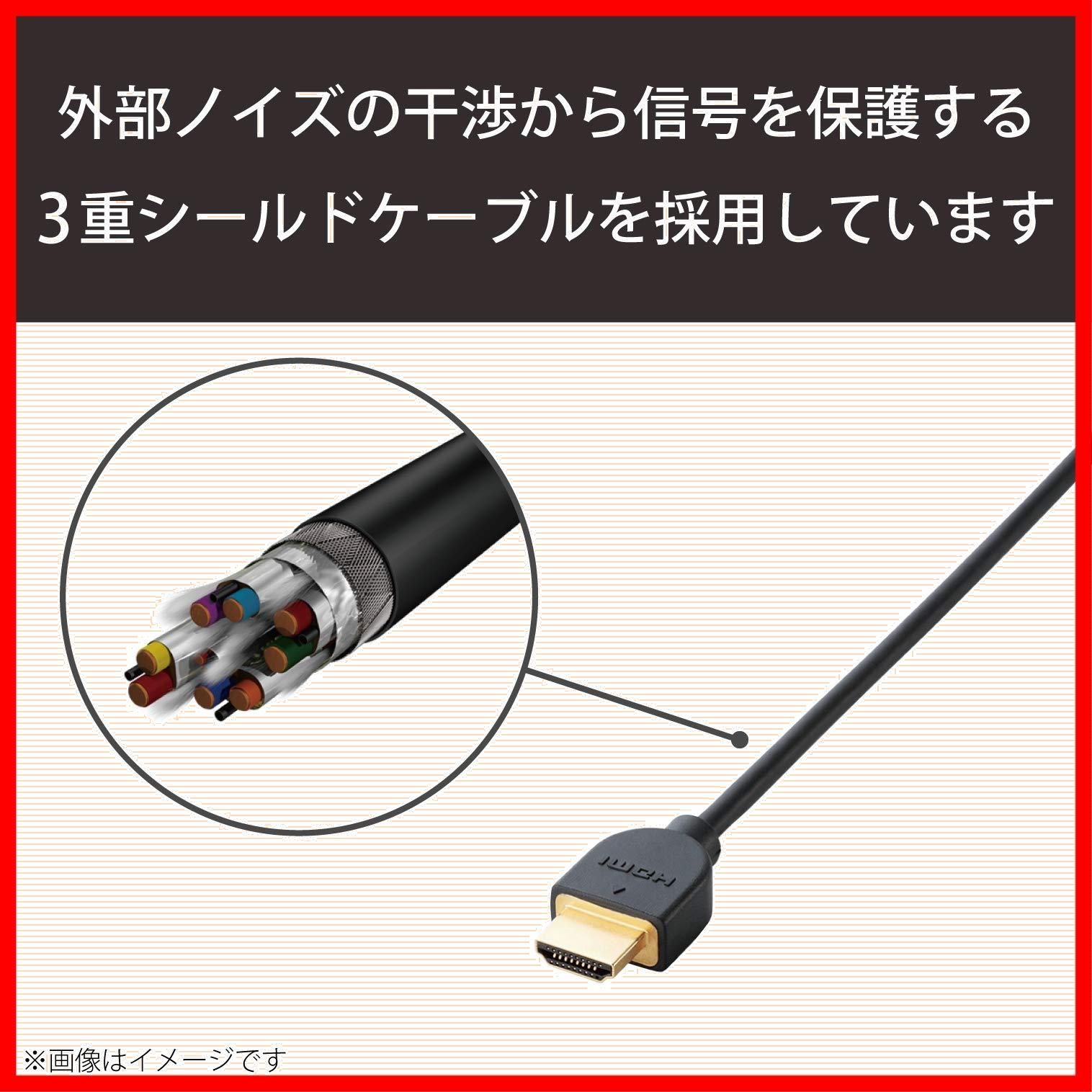 mini HDMI ケーブル 1.5m 4K エレコム × 2K対応 ブラック - プラチナ