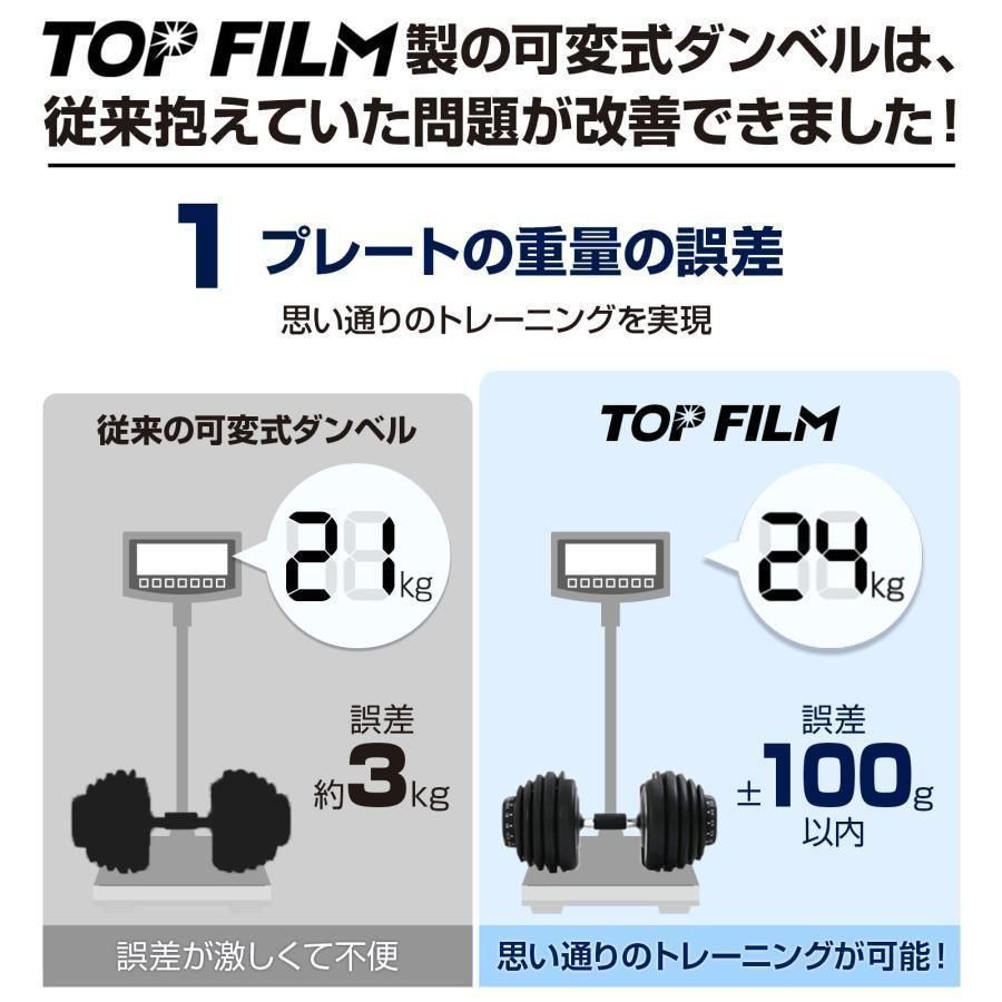 ダンベル 可変式 40kg 1個 アジャスタブルダンベル ブラック 2594