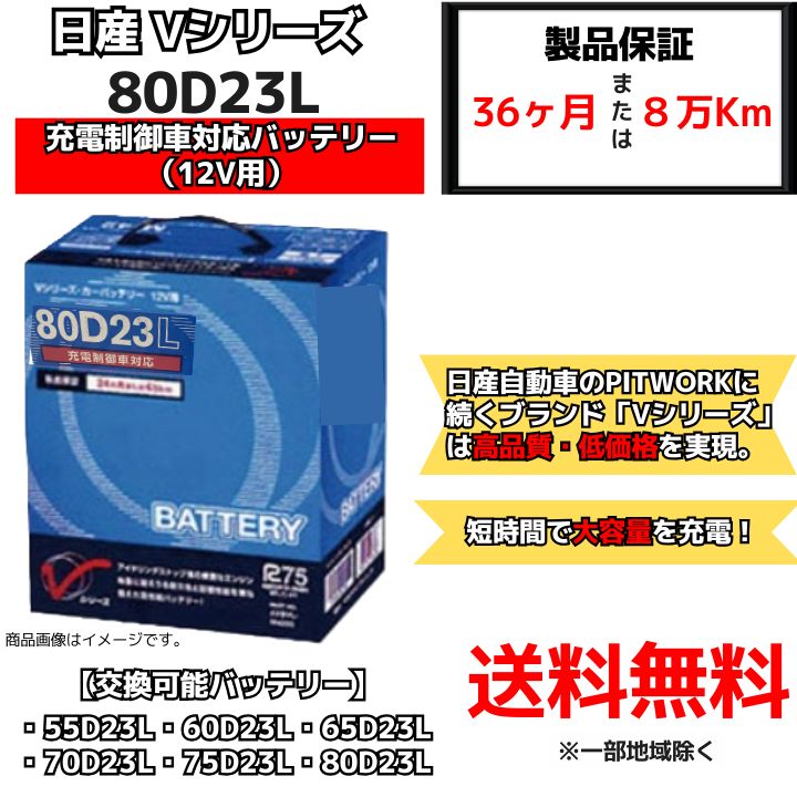 楽天市場】80D23L 新品 標準車用カーバッテリー 岐阜バッテリー