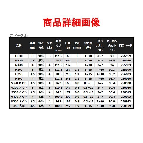 シマノ ЯⅡ 22 シーリア 海上釣堀 350 青物 ロッド 磯竿 ( 2022年 8月新