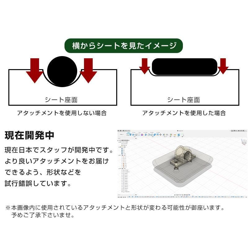 組み立て不要
