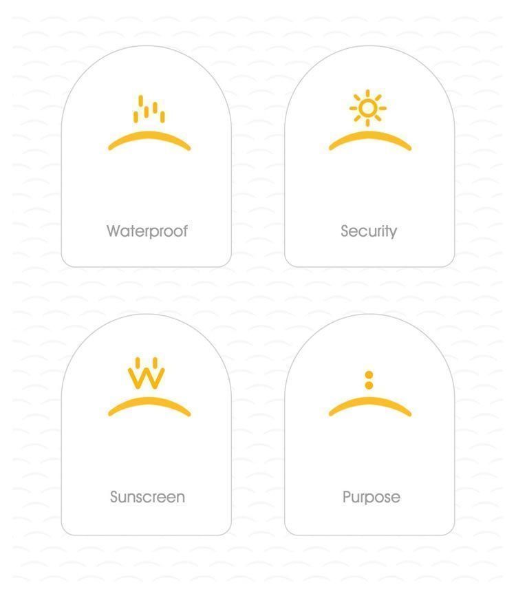 風に強い UVカット
