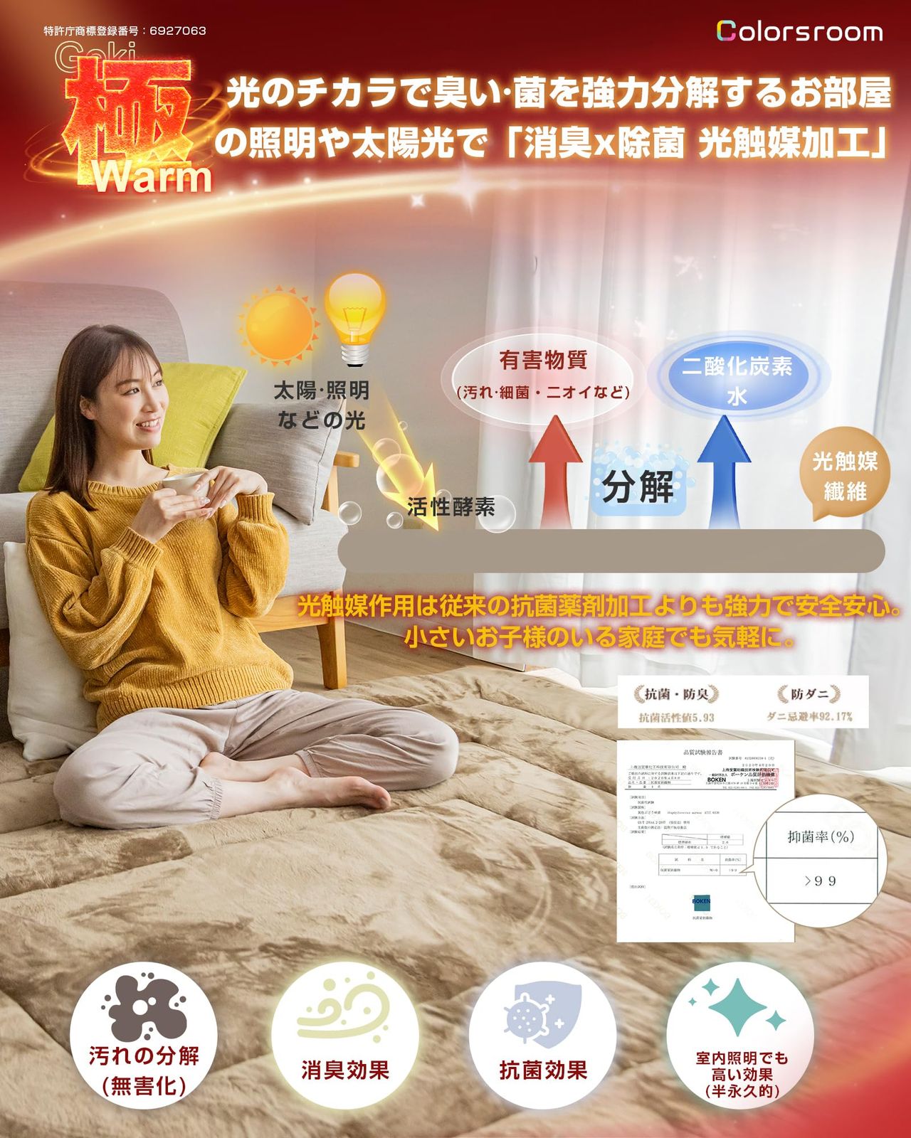 Colorsroom こたつ敷布団 正方形 厚ラグ 190×190cm 6層構造 厚36㎜×CR-21吸湿発熱綿 コタツ敷布団 冬用 フランネル生地 あったか 厚手 滑り止め付き 床暖房対応 防音遮音 こたつ敷き布団 ラグ 2畳 カーペット おしゃれ NEXPOTALLINN_EU