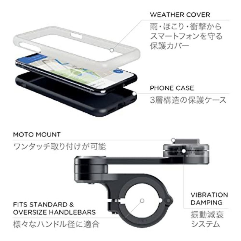 iPhone 8|7|6s|6|SE第2世代