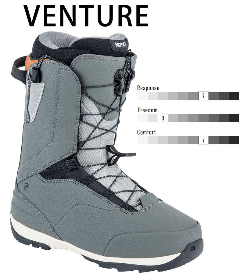 NITRO VENTURE TLS ナイトロ ベンチャー 25.5 ナイトロ スノーボード