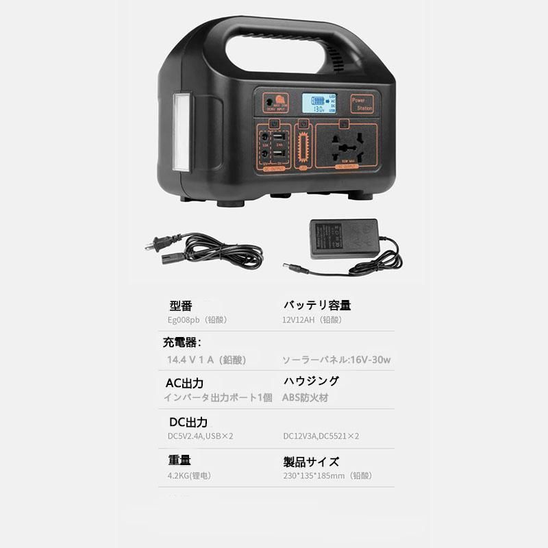 防災グッズ