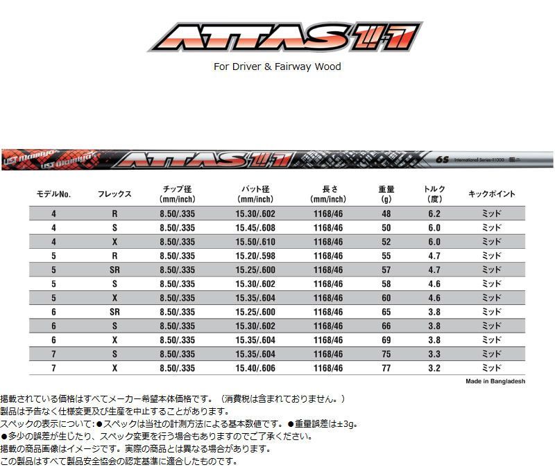 新品】スリクソン スリーブ付きシャフト USTマミヤ ATTAS11 アッタス ...