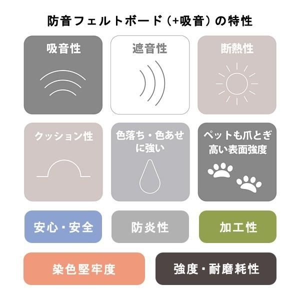 防音マット 防音材