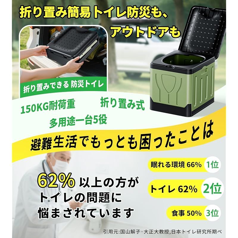 防災トイレ 15年長期保管