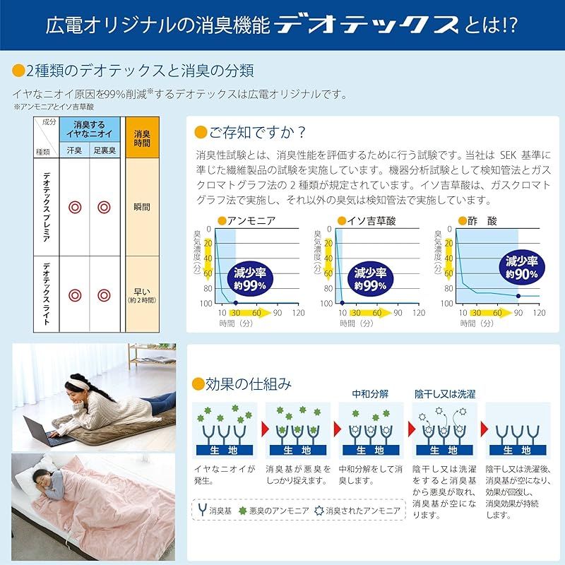 3畳
