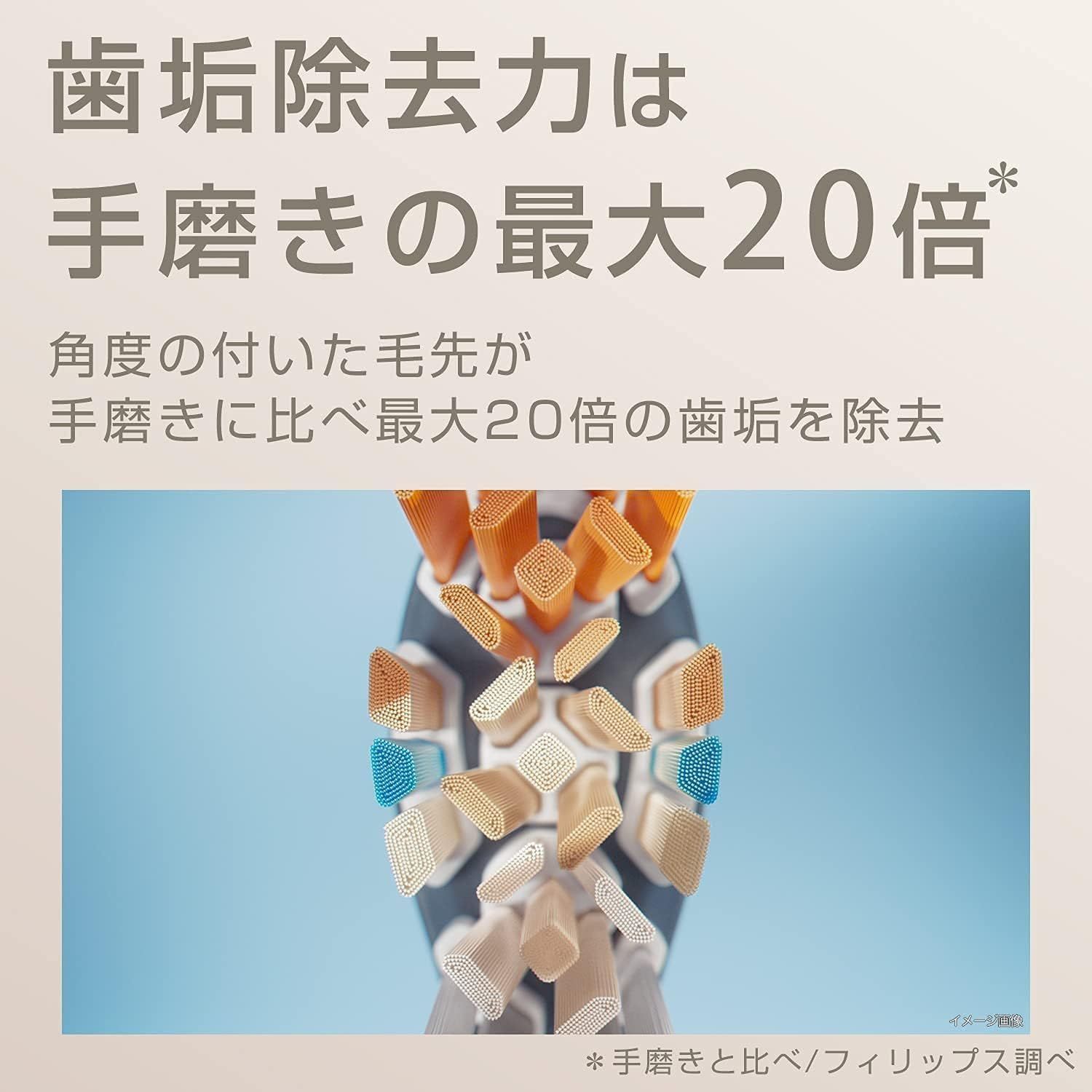 フィリップス