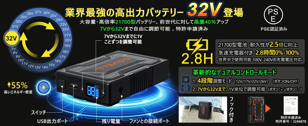 COVELL 32V 空調風服 ファン バッテリーセット M 住宅設備 【在庫処分】G.B.Z 空調冷風服 COVELL 空調冷風服セット