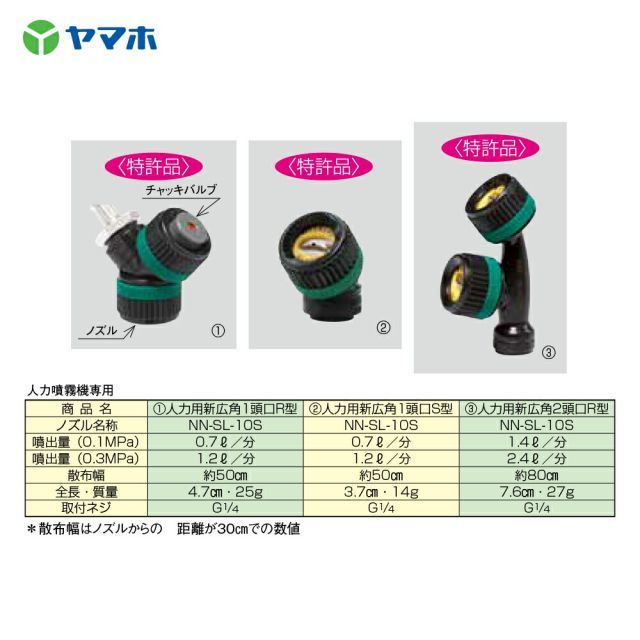 ヤマホ｜YAMAHO ＜3個セット品＞ 人力用新広角1頭口S型(