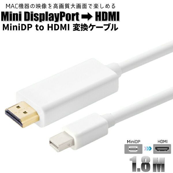 ミニディスプレイポート HDMI 変換 ケーブル Mini DisplayPort