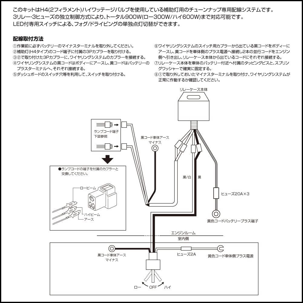 IPF フォグランプ ハーネス 12V ダブル H4 WF-4