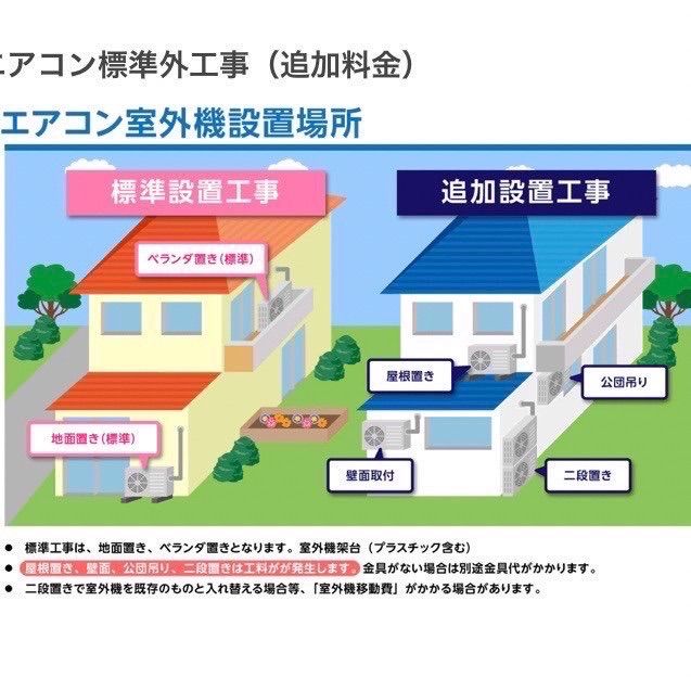 6畳用