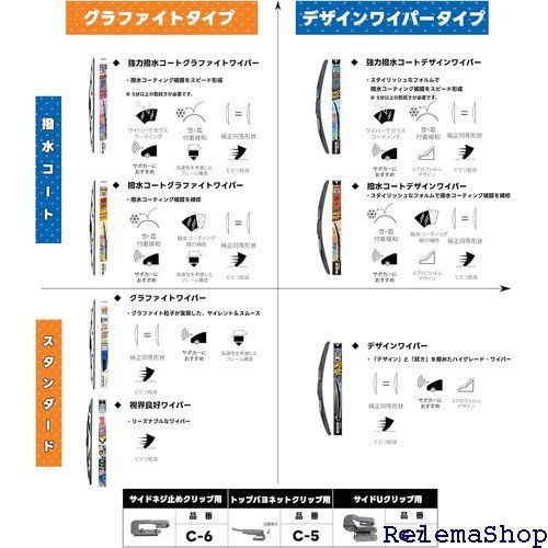 NWB エヌダブルビー 車用 グラファイトワイパー ブレード 500mm Uクリップ G50 3653