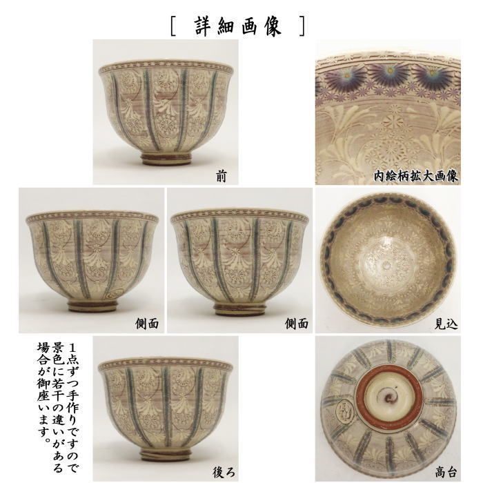 茶器 茶道具 抹茶茶碗 京焼き 紫三島 彩華紋 縦筋紋 森里陶楽作 ネ 16