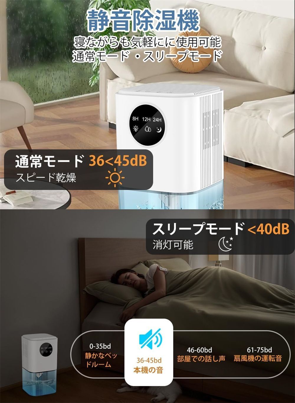 7色ランプ オフィス|台所|自宅|面台|脱衣所|キッチン